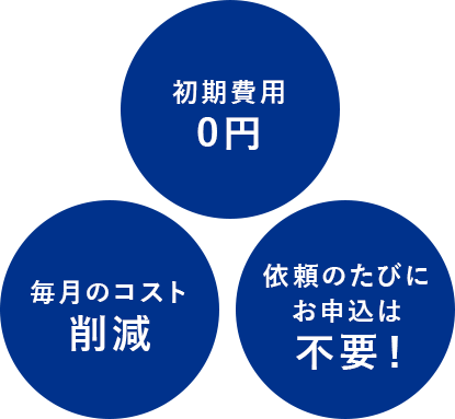 初期費用0円 毎月のコスト削減 依頼するたびにお申込は不要！