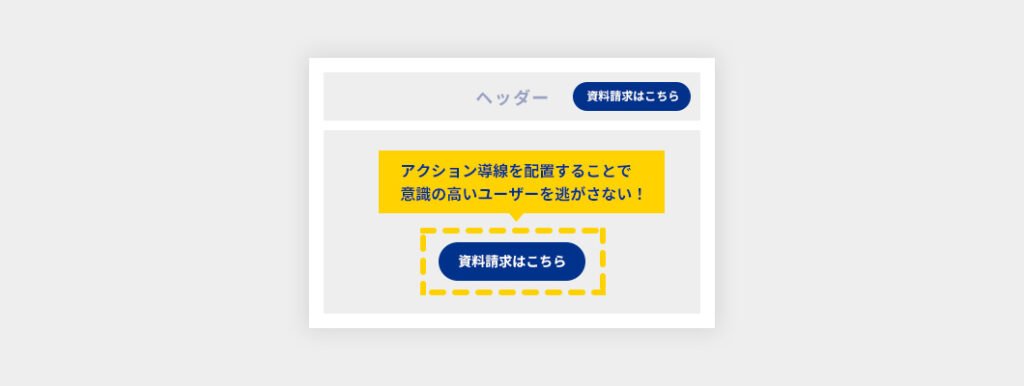 FV内のCTA