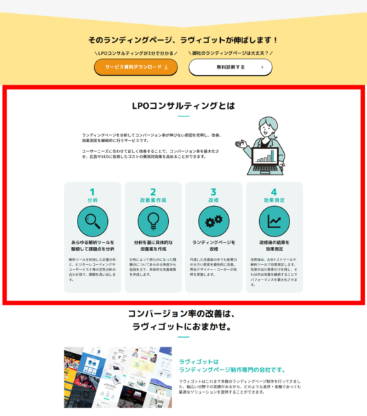 売れるLPのサービス紹介コンテンツ