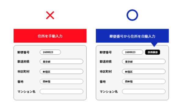 入力フォーム最適化05