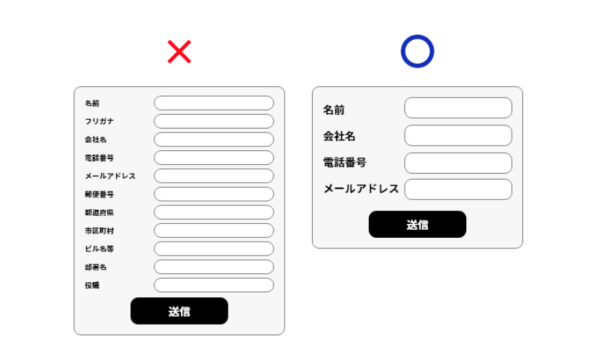 入力フォーム最適化01