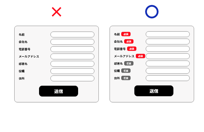 必須項目を明記する