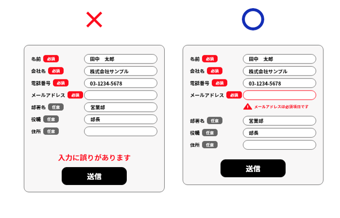 エラー表示をリアルタイムで出す