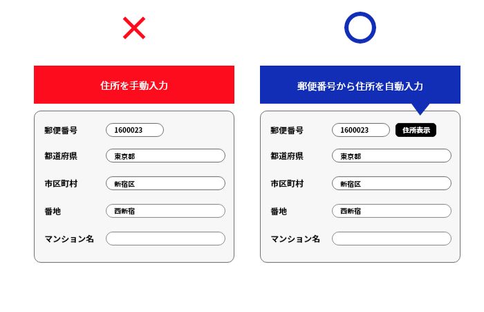 住所を自動入力できるようにする