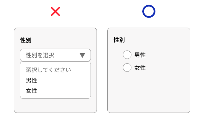 選択肢が少ないときはラジオボタンを採用しよう