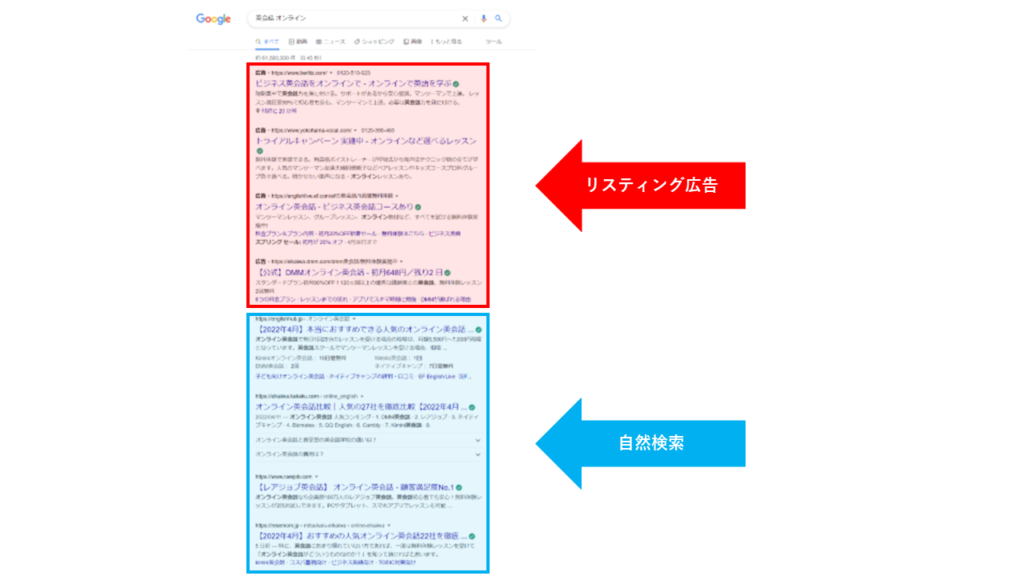 Googleリスティング広告