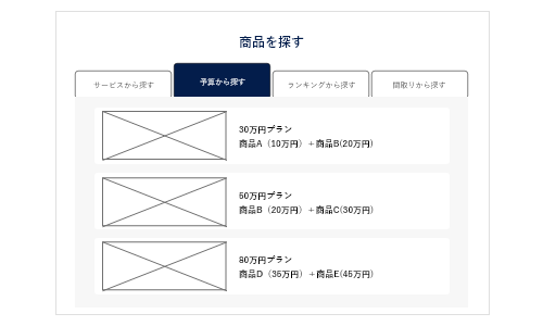 ユーザーテスト